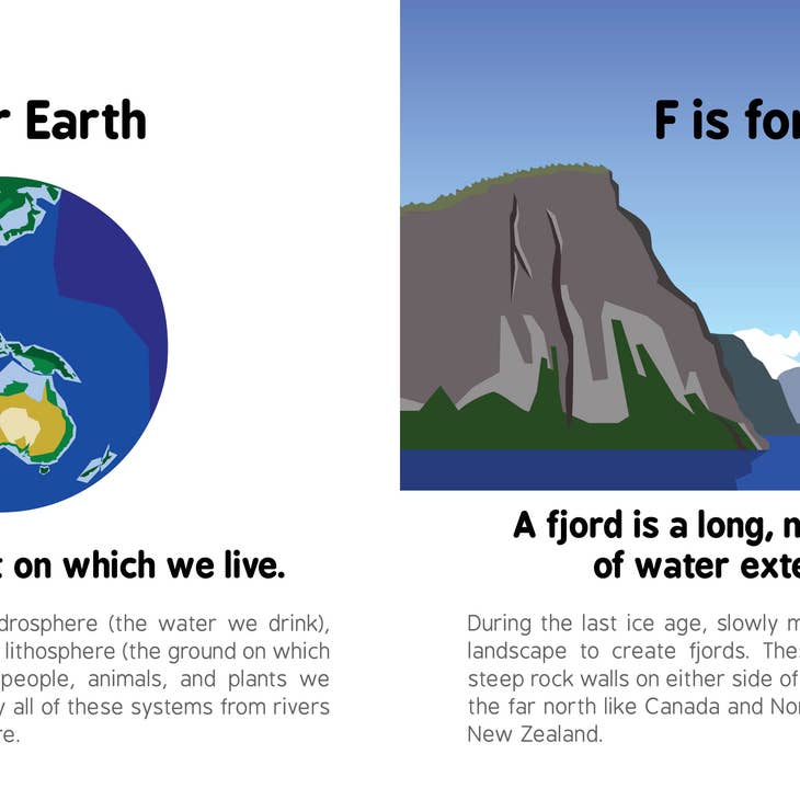 Abc's of Geography
