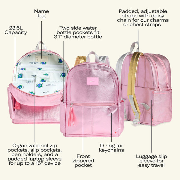 Kane Double Pocket Backpack | Ruby Floral